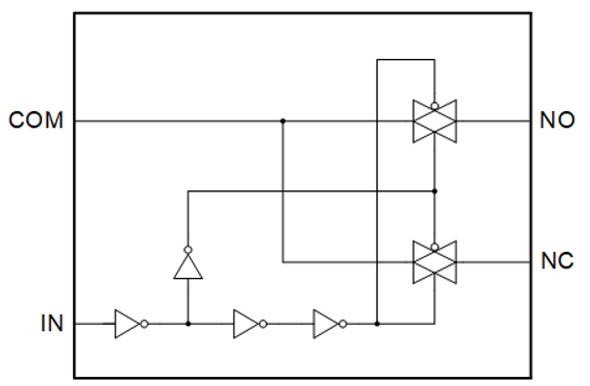 wKgZomXmfVaACTGpAABkboRHtFY938(1).png